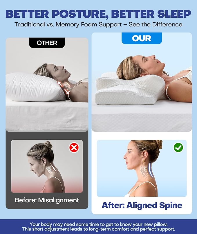 Emircey Clinical-Level Relief Cervical Neck Pillow for Sleeping, Orthopedic Contour Memory Foam Pillow for Side Sleepers, Cooling Reading Pillow for Neck Relief, Ergonomic for Back Stomach Sleepers