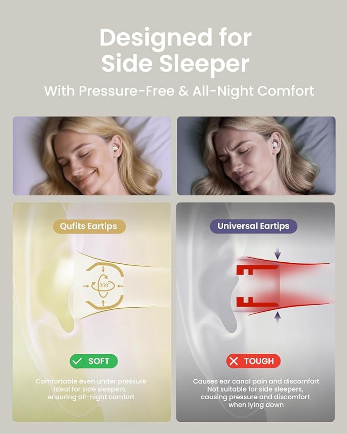 Ear Plugs for Sleeping All-Night Wear without Ear Pain Side Sleeper Patent Qufits Eartips Ultra-Comfy Reusable Earplugs for Sleep, Focus, Study, Travel, 23dB Noise Reduction - Beige
