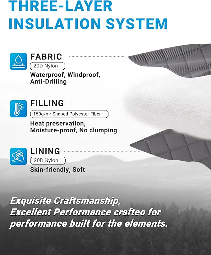 KingCamp Ultralight Camping Blanket, Packable Down Alternative Puffy Wearable Blankets Weatherproof Warm Package Quilt with Snap Buttons for Outdoor Hiking Travel Picnic Stadium (69" x 53", Charcoal)