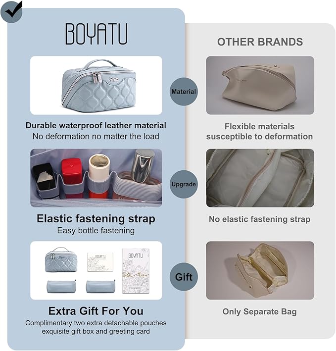 BOYATU Travel Makeup Bags for Women Cosmetic Bag: Puffy Make up Bags Set of 3 - Vegan Leather Makeup Organizer - Waterproof Large Toiletry Bag with Compartments - Travel Essentials (H-4-Blue)