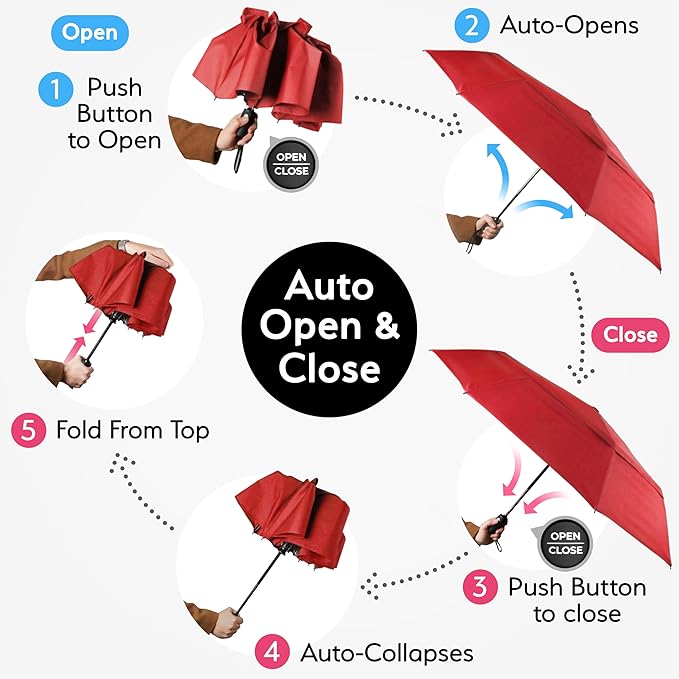 TUMELLA Strongest Windproof Travel Umbrella (Compact, Superior & Beautiful), Small, Wind-Tested, Light & Portable, Automatic Folding Rain Umbrella, Durable Premium Grip, Fits Car and Backpack