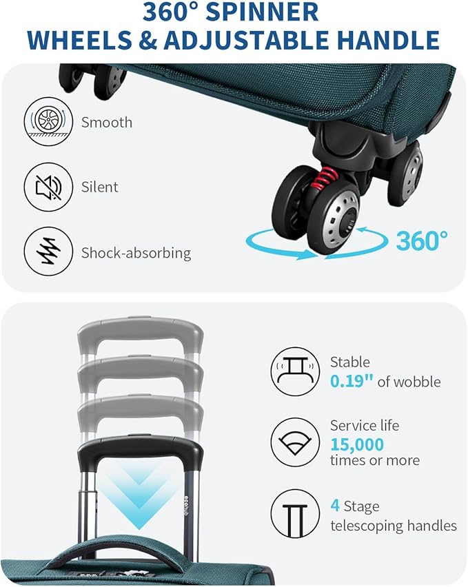 ECOHUB Carry On Luggage Airline Approved, 20 Inch Softside Carry On Suitcase with Spring Shock-Absorbing Spinner Wheels, Lightweight Travel Luggage with TSA Lock, 22x14x9 Carry-On Bag