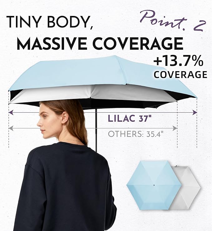 Mini Travel Umbrella for Rain - 43" Large Coverage Small Compact Umbrella, Reinforced Strong Frame, Lightweight Portable Parasol with UPF 100+ UV Protection, Gifts for Adults, Seniors & Students