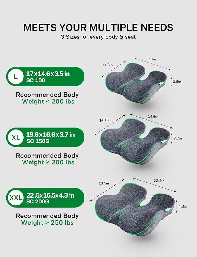 medisana Seat Cushion, SC 100 Seat Cushions for Office Chairs, Car Seat, Wheelchair - Sciatica & Tailbone & Coccyx Pain Relief Pillow for Driver Sedentary, Gift for Women Men(Size:18*14.6*3.54in-Grey)