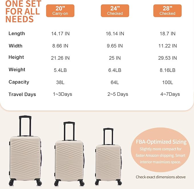 Luggage Sets 3 Piece, ABS Suitcase Set (20/24/28), Hardside luggage with Spinner Wheels, Travel Luggage, 14x8x9 Airline Approved Carry on, Lightweight Luggage with High-Security Lock