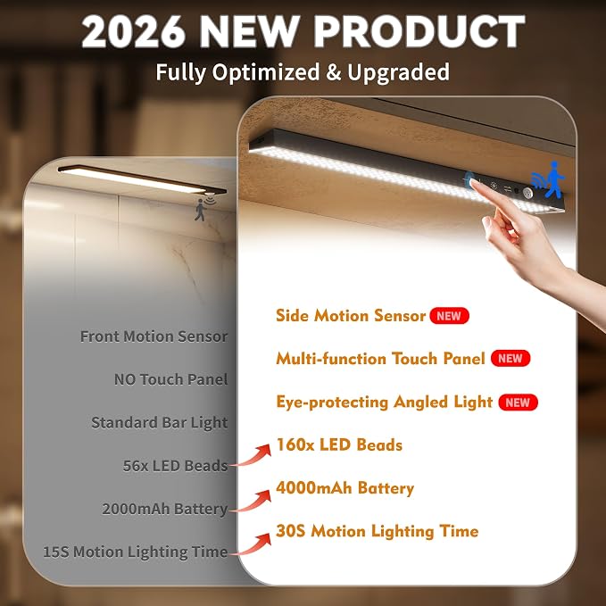 12" Under Cabinet Lights Wireless Rechargeable, Motion Sensor, 5Pack, Black | Touch & Remote Control丨160 bright LEDs丨4000mAh Battery丨Dimmable 3 color temps丨Magnetic install for kitchen counter, closet