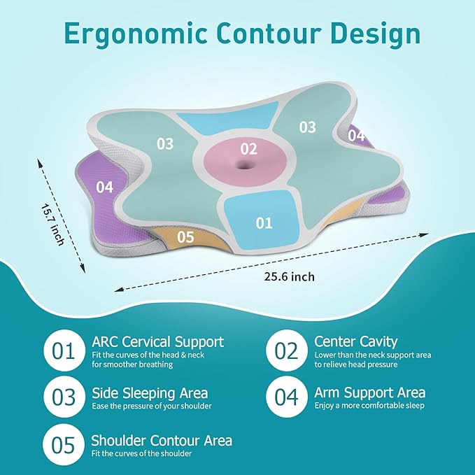 Cervical Neck Pillow for Pain Relief - Ergonomic Memory Foam Pillow for Sleeping, Contour Side Sleeper Pillow for Neck Support, Cooling Orthopedic Pillow Bed Pillow for Side Back Stomach Sleepers
