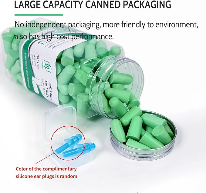 LYSIAN Ultra Soft Foam Earplugs for Sleep, 38dB SNR Noise Cancelling Ear Plugs for Sleeping, Shooting, Snoring, Work & All Loud Noise Reduction Ear Plugs Comfortable, Sound Proof - 60 Pairs