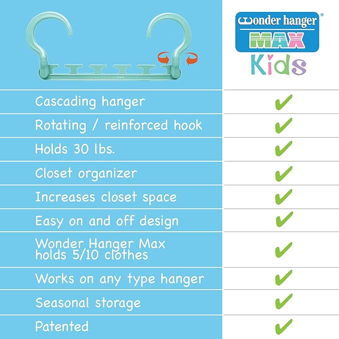 Wonder Hanger Max 10-Pack Space Saving Hangers, Reinforced Hooks Swivels 360°, Cascading Hanger, Teens, College Dorms, Kids & Closet Organizer, Assembled – Pastel Blue