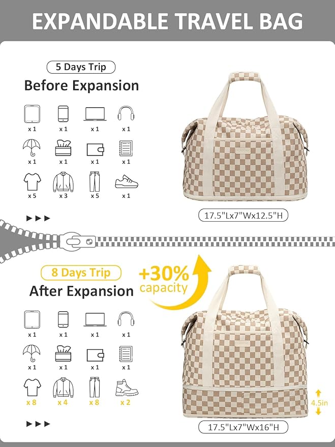 Expandable Travel Duffle Bags Weekender Overnight Bags for Women Men Hospital Bag for Women Labor Delivery with Toiletry Bag Waterproof