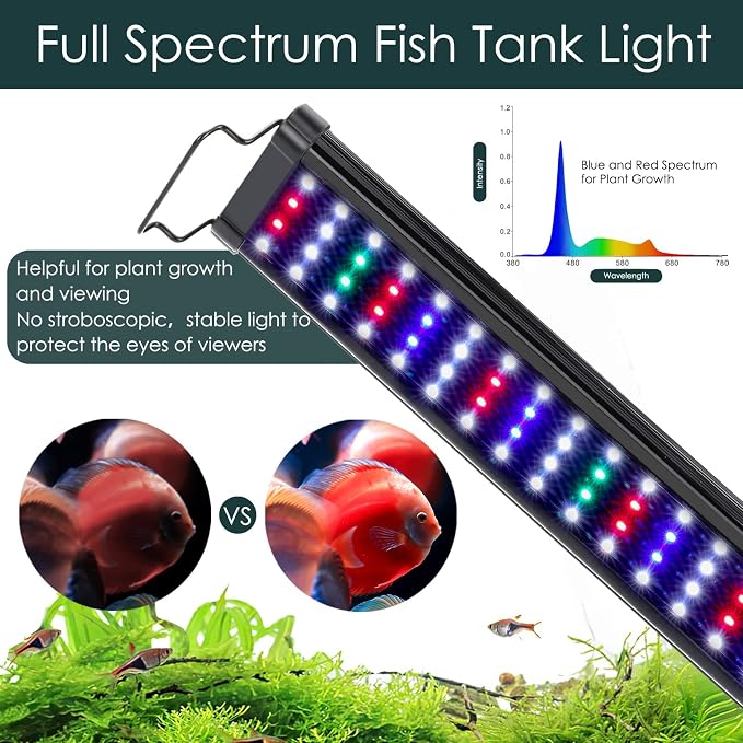AQQA Aquarium Light,Full Spectrum LED Fish Tank Lights | 12"-54" Adjustable Multi-Color White Blue Red Green LEDs with Extendable Brackets,14W-31W for Freshwater Plants 25W (32"-36")