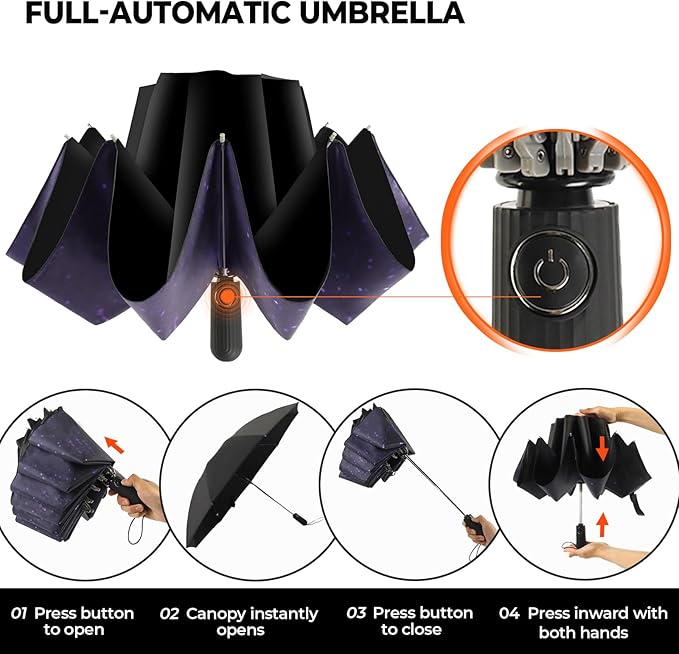 ZDSSM Compact Inverted Travel Umbrella, Automatic Open Close, 9-Rib 46 Inch Windproof Umbrella, Waterproof UPF 50+, Portable Umbrellas for Men, Women, Travel, and Daily Use