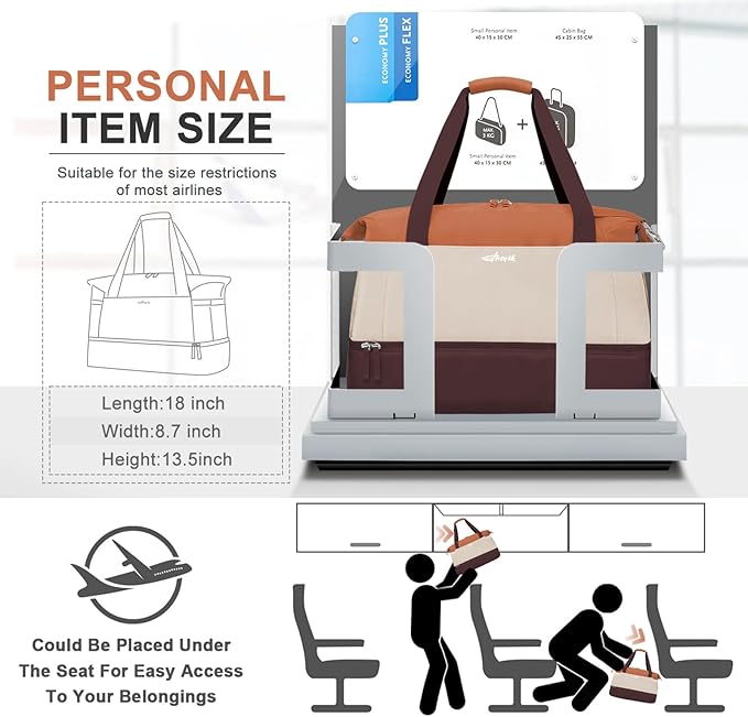 ETRONIK Gym Bag for Women, Personal Item Travel Bag with Shoes Compartment, Weekender Overnight Duffel Bag with Wet Pocket & USB Charging Port, Carry On Bag for Women, Travel, Gym, Weekend