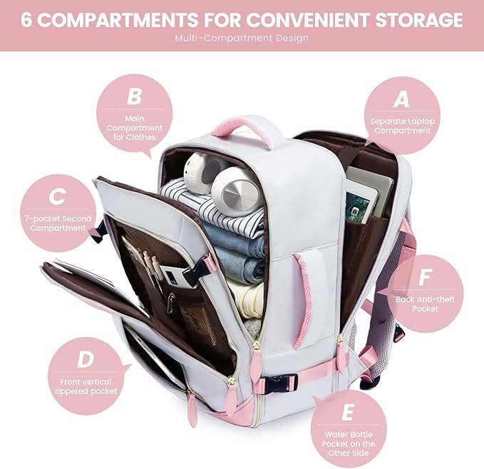 LOVEVOOK Travel Backpack for Women, 40L Carry On Backpack with 3 Packing Cubes,TSA Personal Item Travel Bag Airline Approved, Water Resistant Weekender Overnight Luggage Daypack, Fits 17 Inch Laptop
