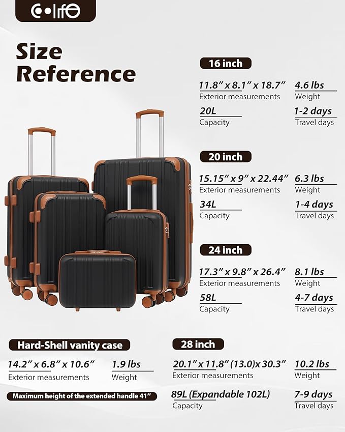 Coolife Luggage Sets, 5 Piece Durable Suitcase, Lightweight Carry on Luggage with ABS Hardshell, Dual Spinner Wheels, TSA Lock and YKK Zipper (apricot black, 5 piece set)