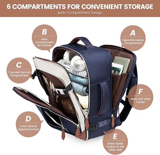LOVEVOOK 50L Travel Backpack Carry On Airline Approved, Large Backpack with 3 Packing Cubes, TSA Travel Essentials Carry On Bag, Waterproof Weekender Overnight Luggage Daypack, Fits 18 Inch Laptop