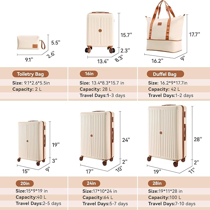 Hoteel Luggage Sets 6 Piece ABS+PC Hardside, 4-Year Warranty, Luggage Set with Spinner Wheels, TSA Lock, Lightweight Carry on Luggage, 16"/20"/24"/28" Suitcase with Duffel & Organizer, Beige