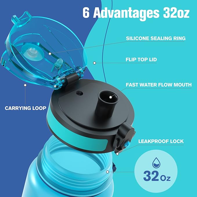 Sahara Sailor Water Bottle, 32/25/17oz Durable and Leakproof Water Bottles Motivational with Time Marker, Tritan, BPA Free, Wide Mouth with Easy Clean Brush for Gym, Travel, School, Office (1 Bottle)