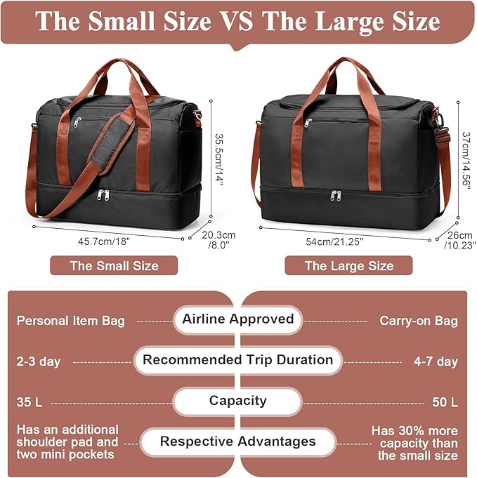 Travel Duffel Bag for Women, Carry-on Overnight Weekender Bags with Wet Pocket, For Spirit Airlines 18x14x8 Personal Item Bag,Small,Black & Brown