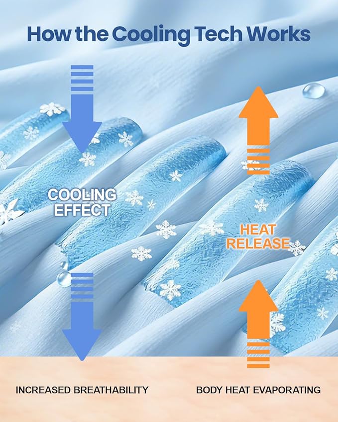 Ailemei Direct Cooling Throw Blanket for Hot Sleepers,Double Sided Cold Effect, Lightweight Breathable Summer Bed Blanket for Couch, Transfer Heat to Keep Body Cool Night Sweats,50"x70"