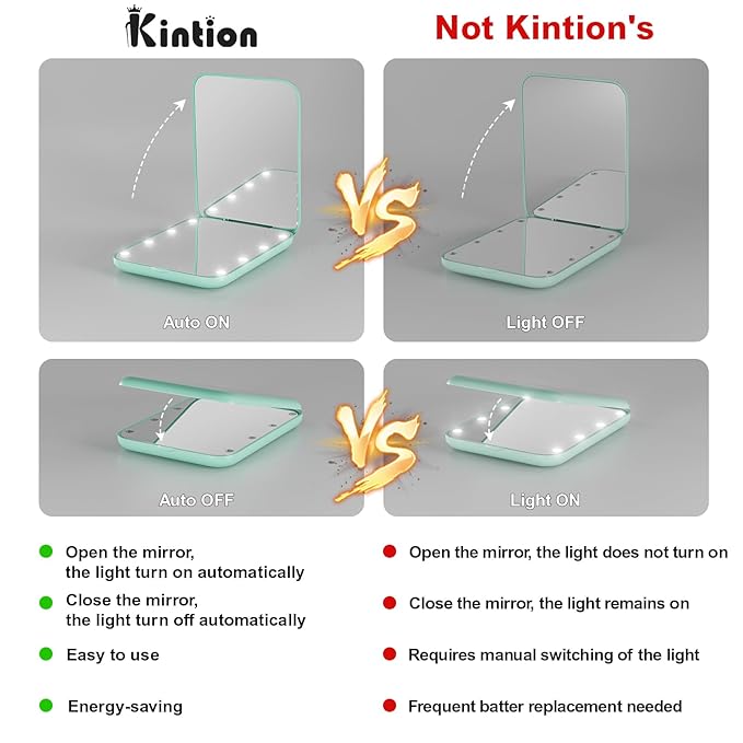 Kintion Pocket Mirror, 1X/3X Magnification LED Compact Travel Makeup Mirror with Light for Purse, 2-Sided, Portable, Folding, Handheld, Small Lighted Mirror for Gift, Cyan