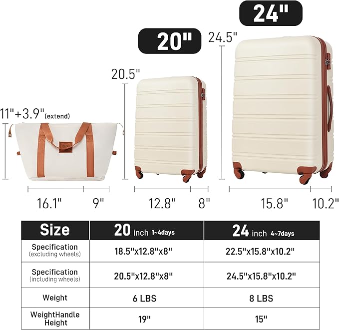 Merax Luggage Sets 2 Piece Expandable Hardside Luggage with Travel Bag Suitcase Set with Spinner Wheels(20+24+bag,Brown+White-1)