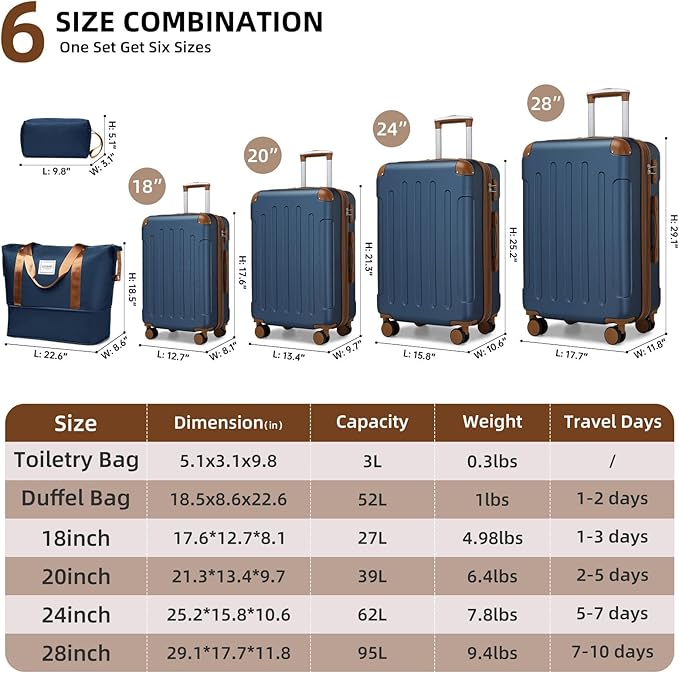 6 Piece Luggage Set Hard Shell - Navy Blue Expandable Suitcases with Spinner Wheels and Duffel Bags for Family Travel, Durable Carry On Luggage Sets with Lock for Women and Men