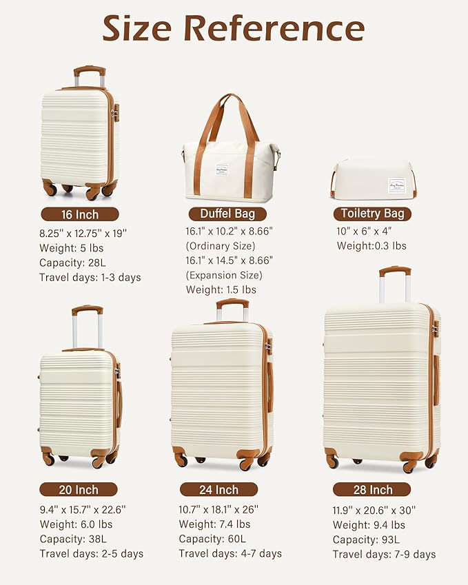 LONG VACATION 6 Piece ABS+PC Hardshell Luggage Set with Spinner Wheels, Lightweight suitcase set with TSA Lock & YKK Zipper