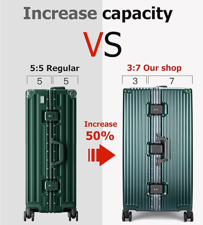 feilario 30in Super Large Captain Aluminum Frame Hardside Spinner Wheels Luggage, Removable Wheels Zipperless Checked Suitcase with Cup Holder/Phone Holder (Forest Green,30in)