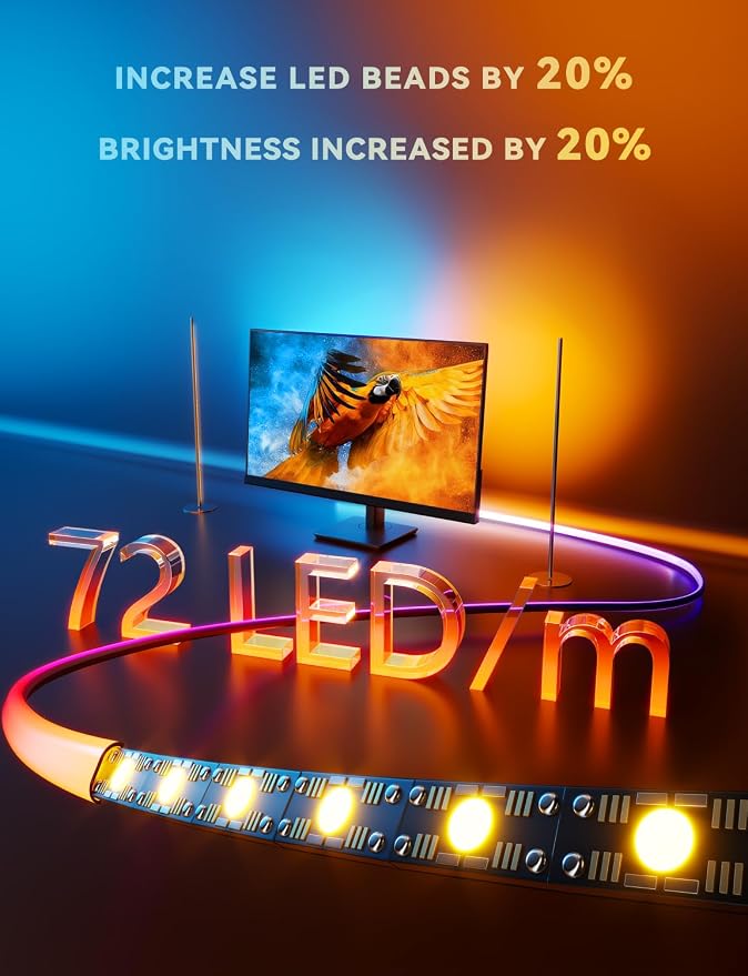Soleil X6 LED Monitor Backlight for PC & Mac, Strip Light Sync to 24″-34″ Screens, Ambient Lighting for Games/Movies/Music, Dual USB Ports, Software Control (4-Sides for 27″ Monitors)