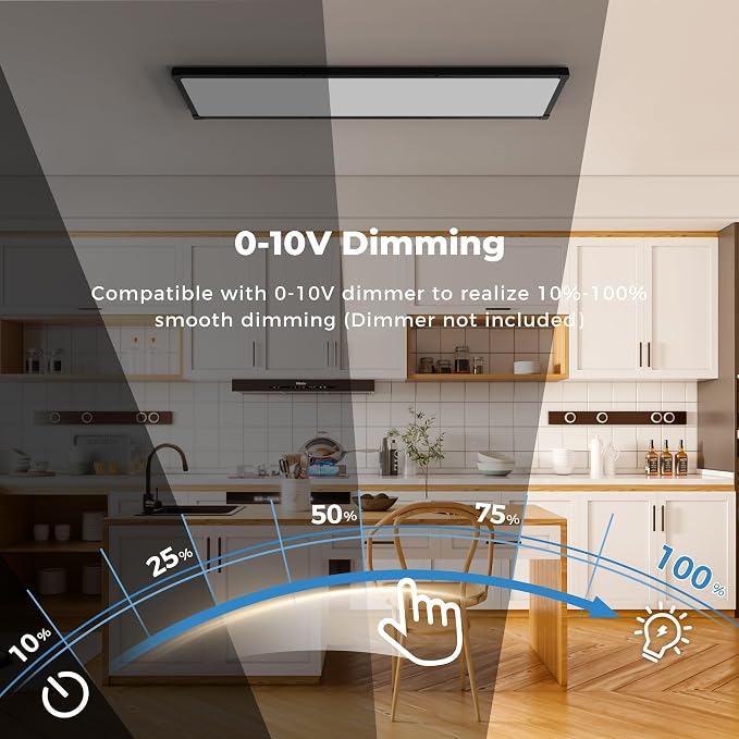 1x4 LED Flat Panel Light Surface Mount 36Pack,5CCT Selectable,Black | 6500LM,5 Wattage Selectable, 0-10V Dimmable LED Ceiling Light Fixture with Corner Protection for Office & Commercial