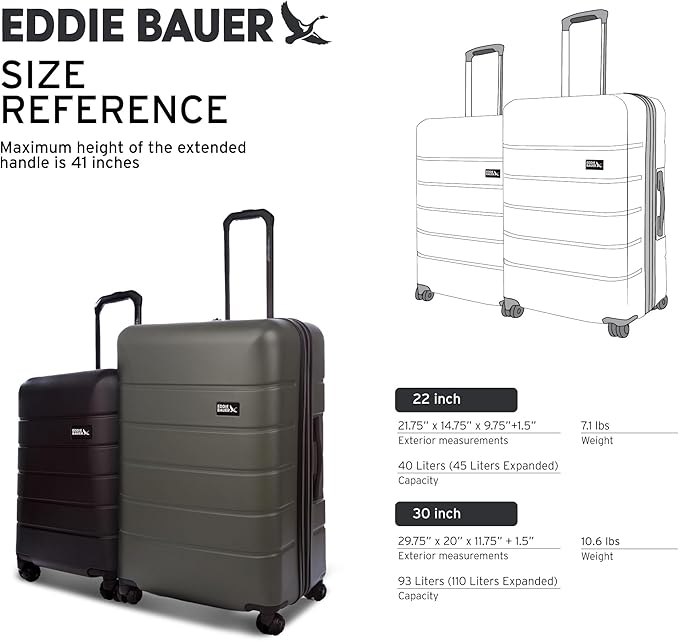Eddie Bauer Glacier Hardside Spinner Durable PC/ABS Construction 2-Piece Set Suitcase Luggage, Carbon