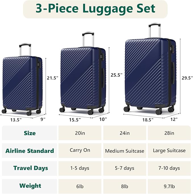 Luggage Sets 3 Piece, ABS Hardside Suitcase Set (20/24/28) with Spinner Wheels, TSA Security Lock, Airline-Approved Carry-On & Lightweight Large Checked Luggage for Business, Travel, Family Vacations