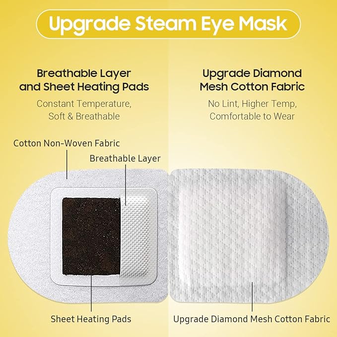 30Packs Steam Eye Mask, Heated Eye Mask Warm Compress for Eyes, Self Heating Disposable Steam Mask for Home Sleep, Spa, Travel Essentials & Relaxation Gifts, Stocking Stuffers (Chamomile)
