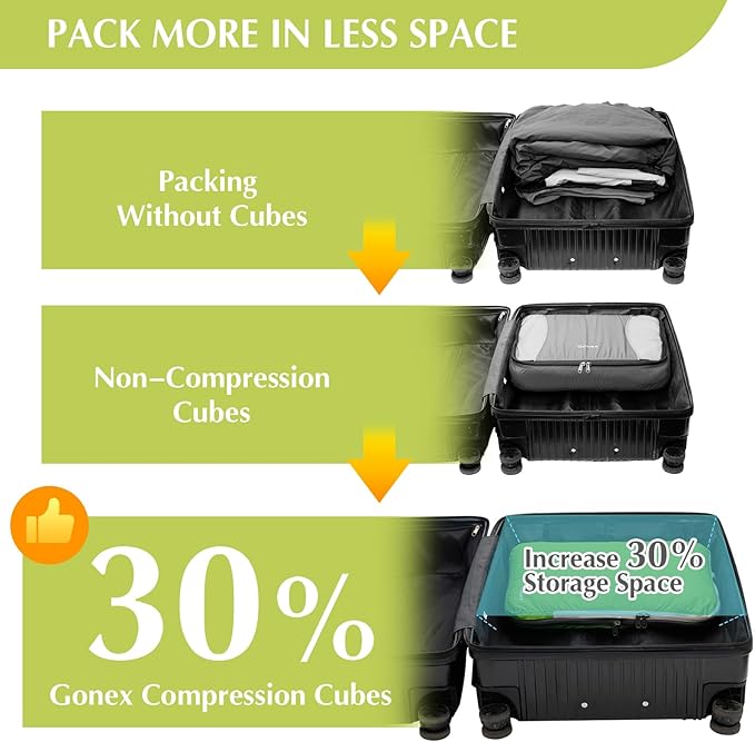 Gonex Compression Packing Cubes, 4pcs Expandable Storage Travel Luggage Bags Organizers (Green)