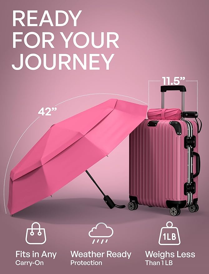 REPEL Windproof Travel Umbrella - Compact & Withstands Winds up to 85MPH , Strongest Premium Auto Folding Umbrella for Rain and Sun - Durable, Light & Portable for Women & Men , Fits Backpack & Cars