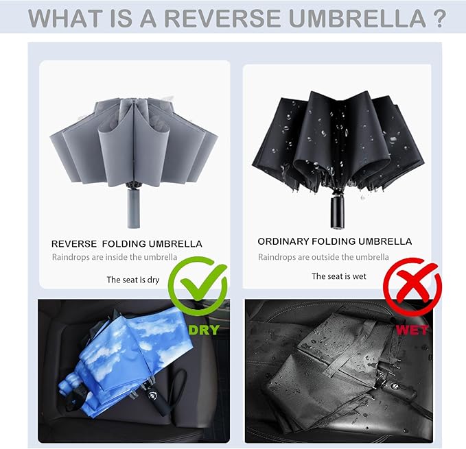 SIEPASA Windproof Travel Compact Umbrella-Automatic Umbrellas for Rain- Folding Umbrella, Travel Compact Umbrella.(Inverted/Black)