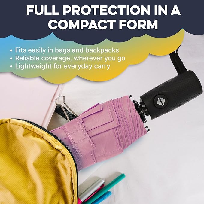 ZENO Travel Umbrella Compact - Small Umbrella for Backpack & Purse, Portable Automatic Umbrellas for Rain, Windproof, Reinforced Fiberglass Ribs, Water-Repellent Teflon