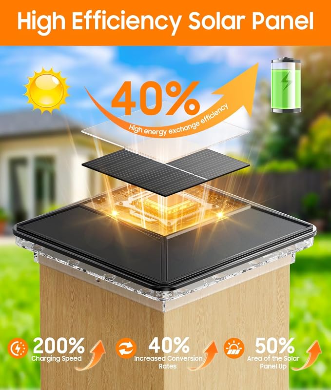 6 Pack 4x4 Solar Post Cap Lights Outdoor, 3 Modes 16 LEDs Fence Post Solar Lights, Focused Lens Deck Fence Post Lights Solar Powered Waterproof Fits 4x4 3.5x3.5 Vinyl Wooden Posts for Deck Porch