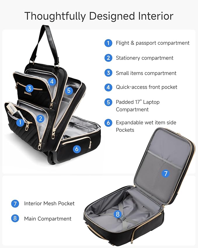 LUGGEX Underseat Carry On Luggage with Wheels, UDK2 Lightweight Under Seat Luggage, Soft Sided Personal Item Suitcase for Short Trip (UX-Core, Black, 17 Inch)