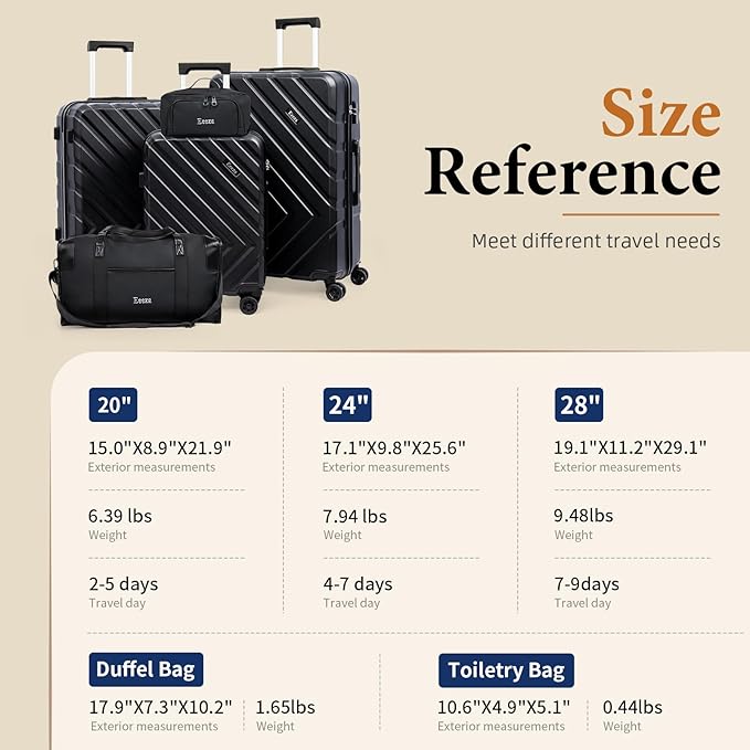 Luggage Sets 5 Piece,Suitcases with Wheels, Hard Case Luggage with Detachable Spinner Wheels,Carry On Luggage Set (5 Piece Sets (20"/24"/28"/DB/TB))