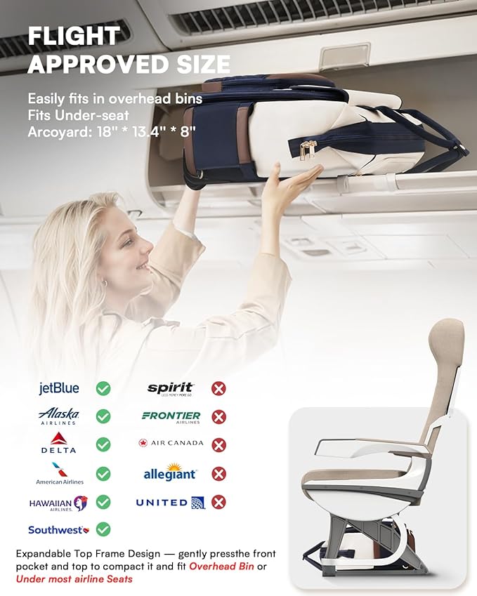Rolling Backpack for Women, Travel Rolling Laptop Backpack with Wheels, Vertical & Horizontal Storage 2 In 1, Flip-Top Design, Water-Resistant Overnight College Underseat Carry on Luggage, Navy Blue