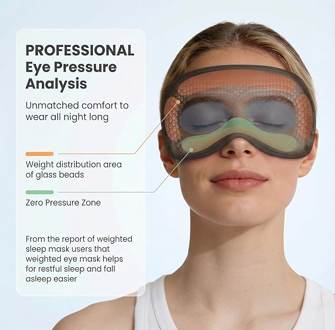 Weighted Sleep Mask 2 Pack - 3D Contoured Eye Masks for Sleep, Best Blackout Sleep Masks for Women Men, Eye Mask for Travel, Meditation, Airplane, Memory Foam, Adjustable Strap, Black Purple