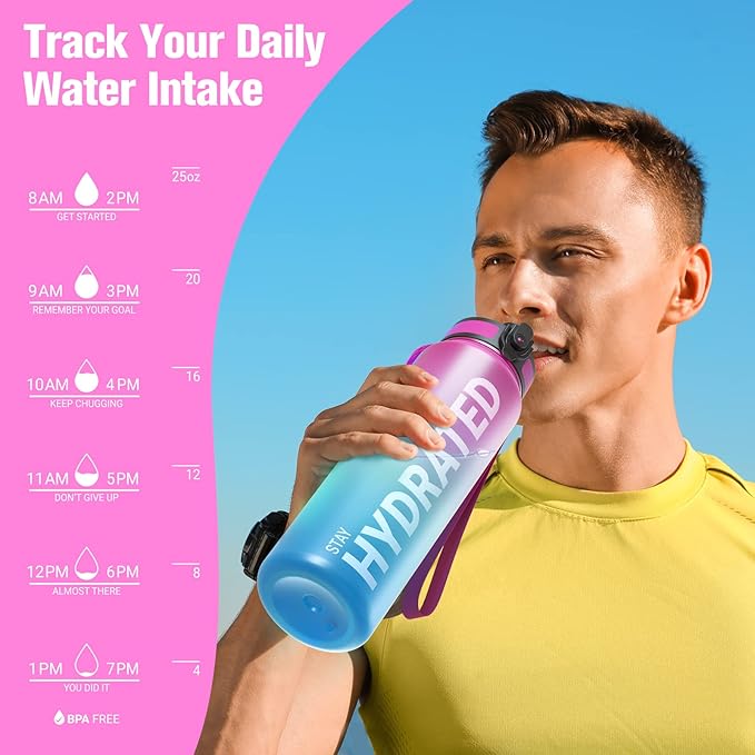Sahara Sailor Water Bottle, 32/25/17oz Durable and Leakproof Water Bottles Motivational with Time Marker, Tritan, BPA Free, Wide Mouth with Easy Clean Brush for Gym, Travel, School, Office (1 Bottle)