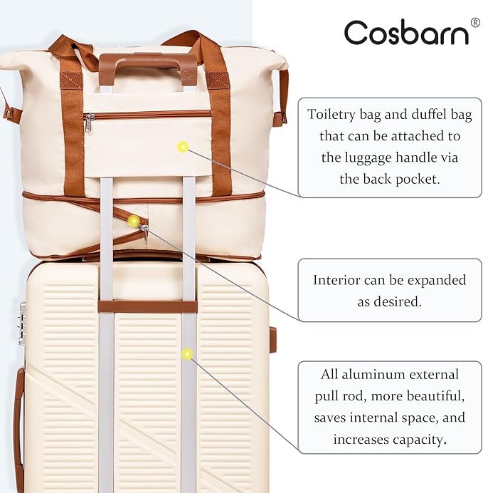 Luggage Sets 5 Piece Suitcases with Wheels, Suitcase Set ABS Hard Case Luggage with TSA Lock Spinner Wheels Durable Travel Luggage (5-Piece Set(20"/24"/28"))