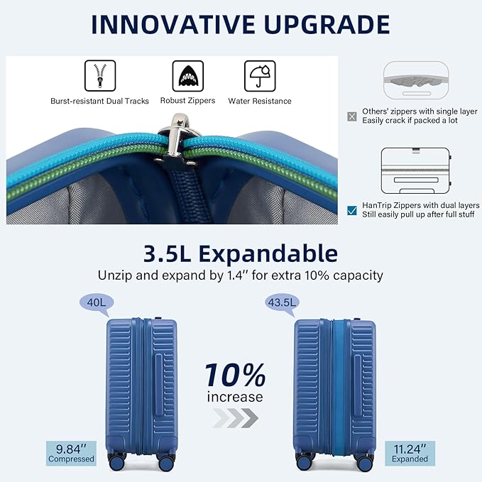 HanTrip Hard Shell Suitcases 20 Inch Carry on Luggage Airline Approved, Expandable Travel Luggage with Cup Holder Charger Built in Lightweight Small Suitcase with Wheels, Interstellar Blue