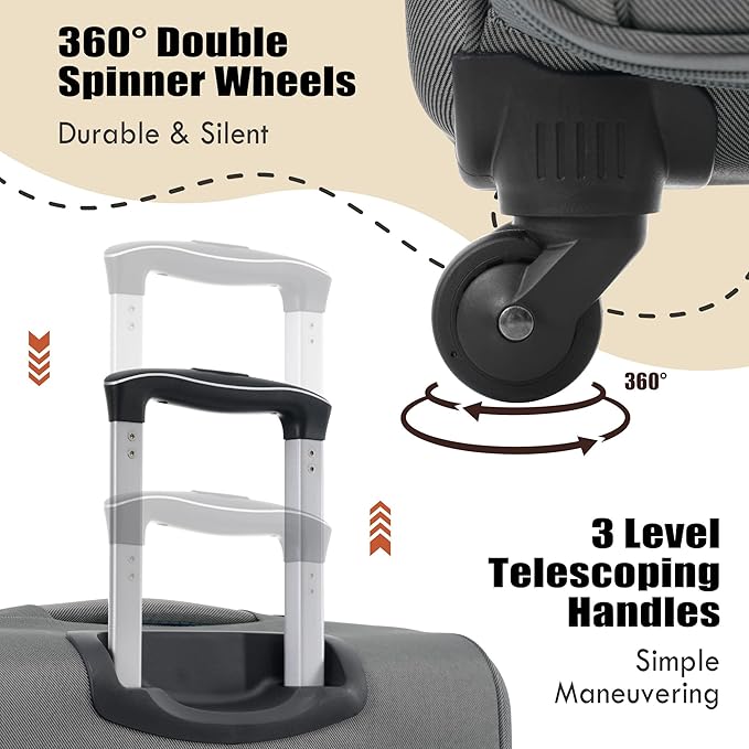Grey 5 Piece Softside Luggage Sets, Expandable Lightweight Suitcase Sets Double Softshell Spinner Wheels Travel Luggage Set for Women and Men
