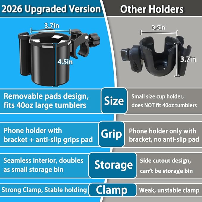 Universal Clamp-on 2-in-1 Cup Holder & Phone Holder for Stroller, Walker, Wheelchair, Fits 12oz-40oz Drinks, Multifunctional Storage Organizer, Pack of 2