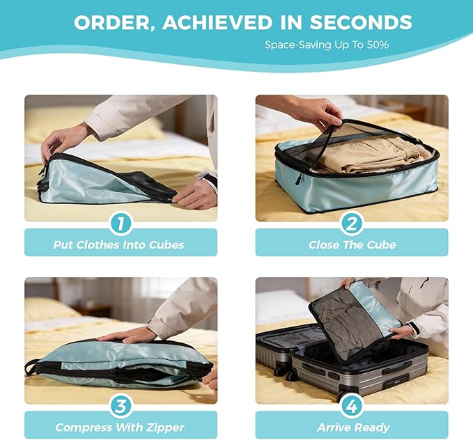 Compression Packing Cubes Set, Versatile 8pc Travel Essential Packing System- Lightweight Travel Organizers for Family & Business Travel, Space Save for Backpack, Duffel & Suitcase- Blue