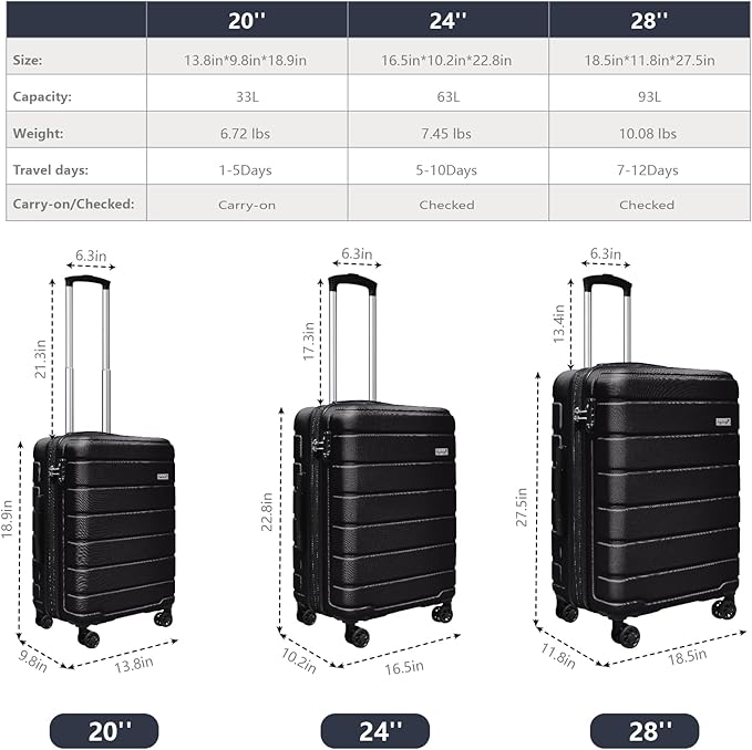 Explorer Lightweight Hardshell 20% Expandable 3-Piece Luggage Set with TSA Lock, Double Spinner Wheels, and Carry-On Suitcase, Black